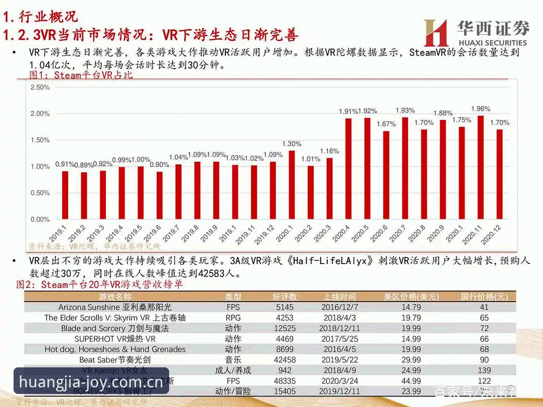 如何通过皇家国际活动介绍洞察行业娱乐服务新趋势？